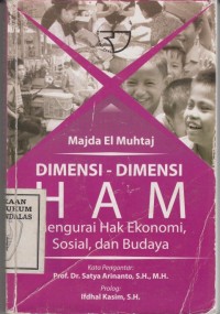 Image of Dimensi - Dimensi HAM Mengurangi Hak Ekonomi, Sosial, dan Budaya